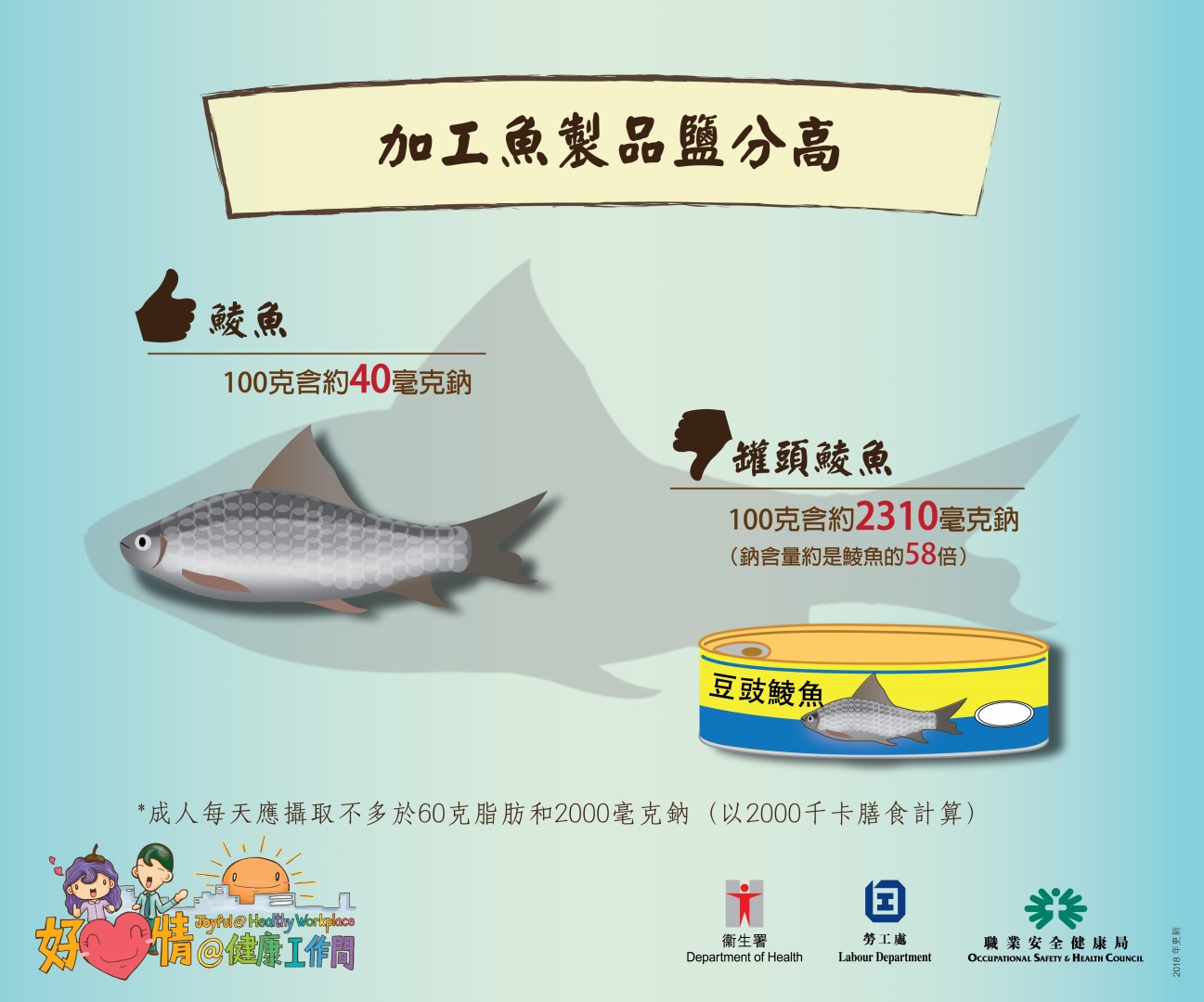 The above health tips are prepared by the Department of Health. Organisations are welcomed to use and post at workplace. (Chinese version only)